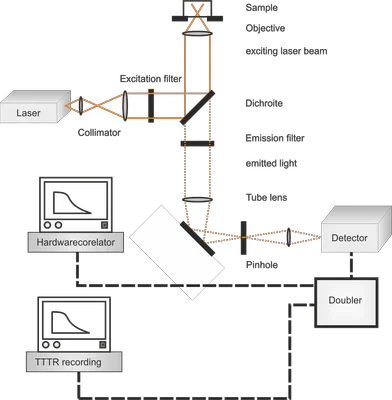 AG Häberlein_5
